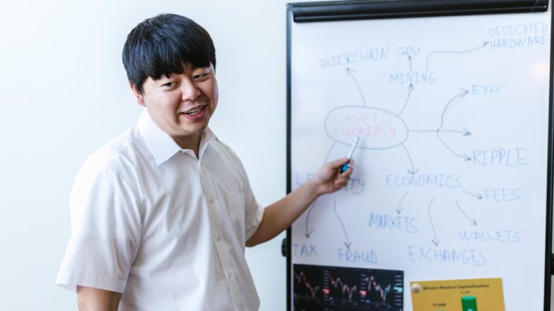 Plan dachat rapide de Bitcoin en Côte dIvoire